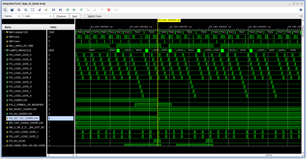 Simulation trace showing the Overflow indicator being reset during readout of a Branch Unconditional instruction with "Z" as the last character of the address.